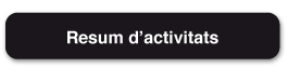 Resum d'activitats
